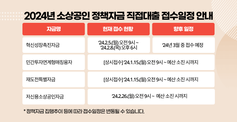 대환 대출 포스터