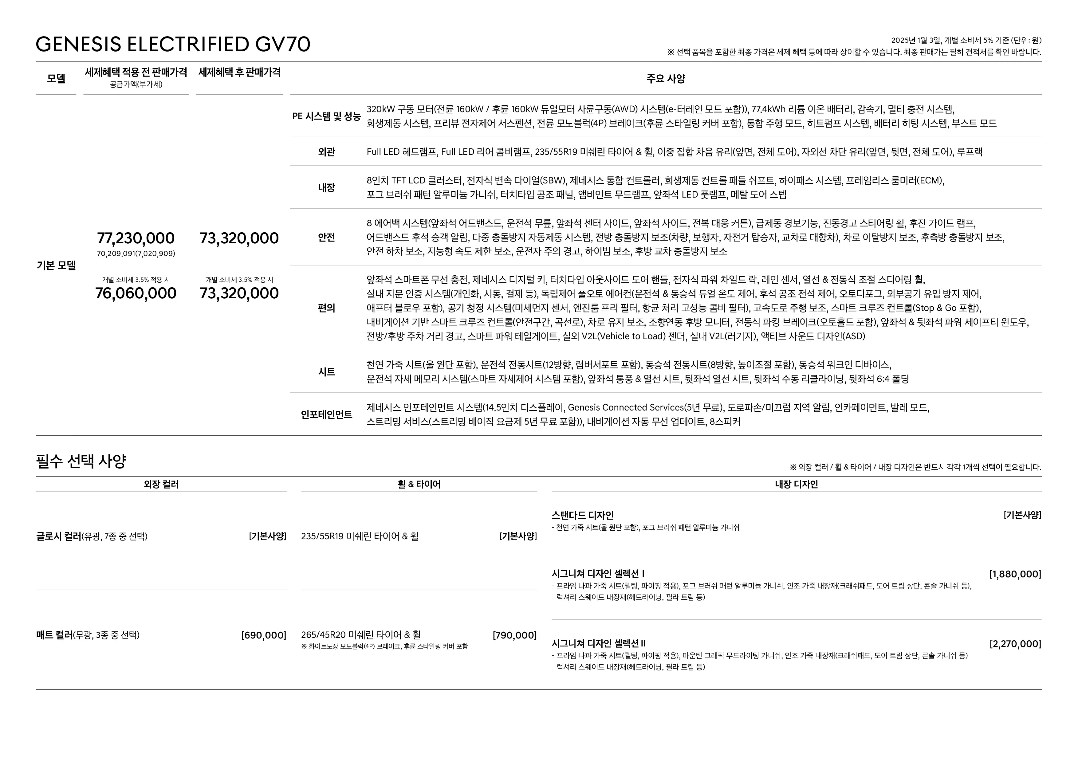 제네시스 GV70 전기차 이미지 가격표