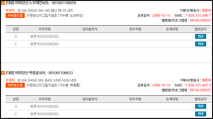 비와-당신-저작권-소유-현황