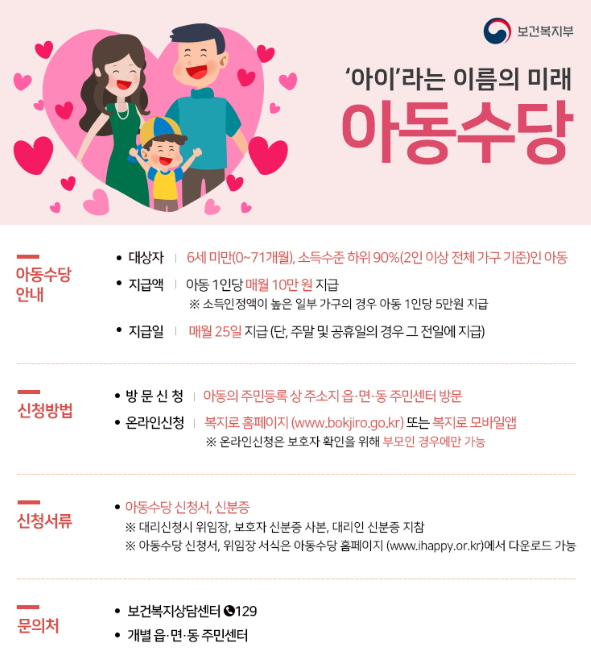 아동수당 이미지 2
