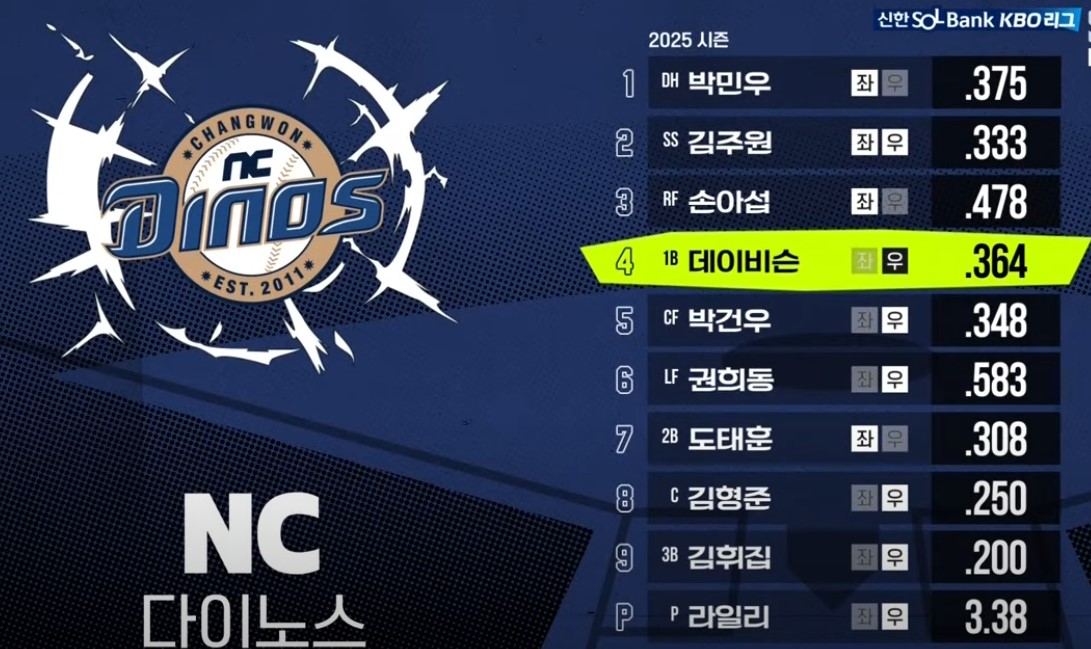 2025 프로야구 LG vs NC