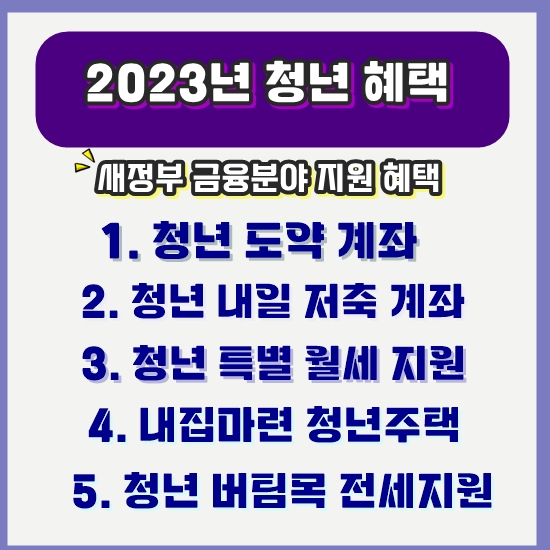 2023년 청년 혜택 금융분야, 썸네일