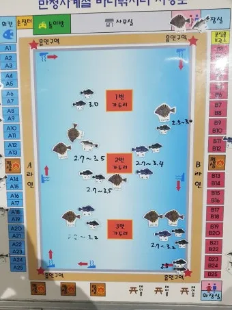 낚시터 계절별 전략 여름 장마철 가을 낙엽철 겨울 한파철_13