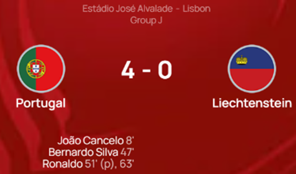 UEFA EURO 유로 2024 예선 경기 결과 매치데이1 그룹 J조 포르투갈 리히텐슈타인 경기 결과