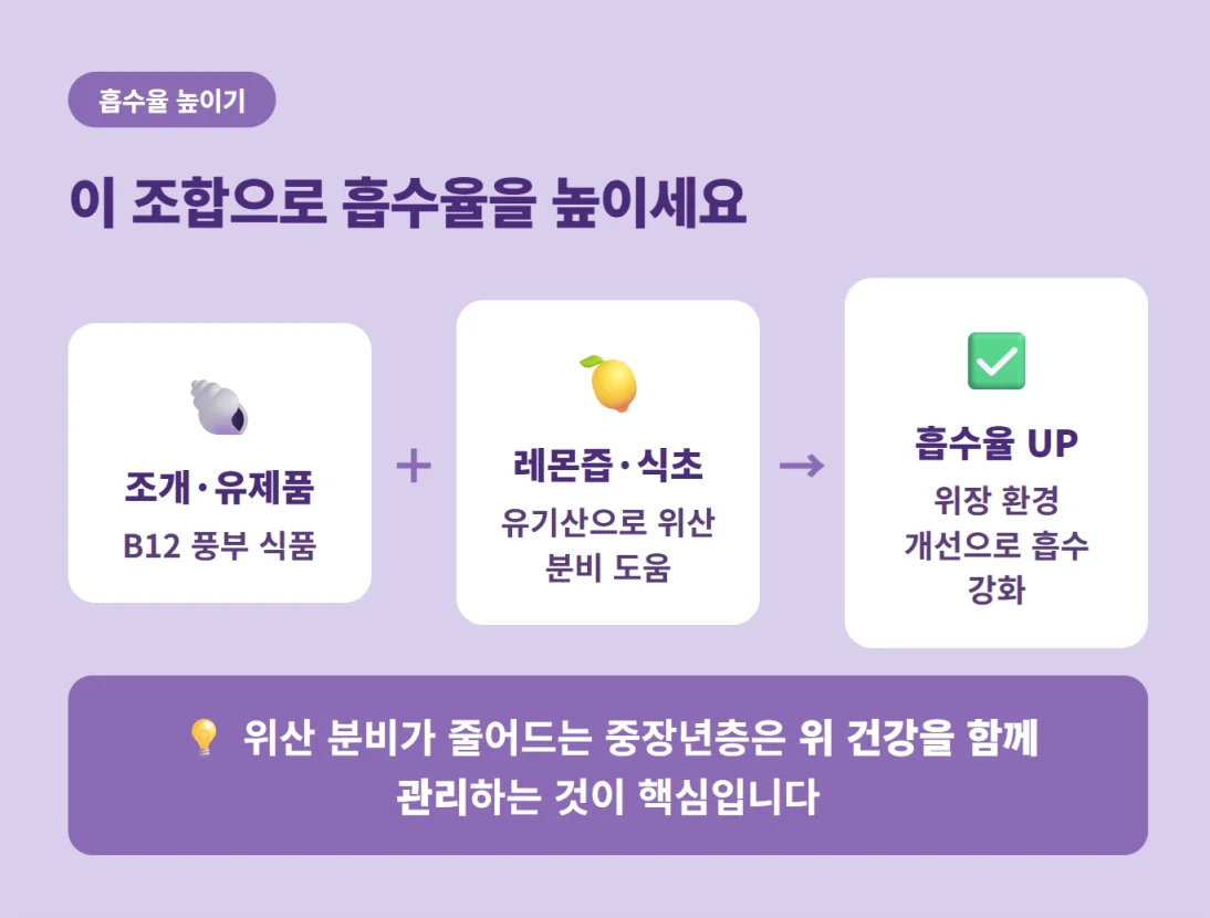 조개와 유제품에 레몬즙이나 식초를 곁들여 위산 분비를 돕고 흡수율을 높이는 방법