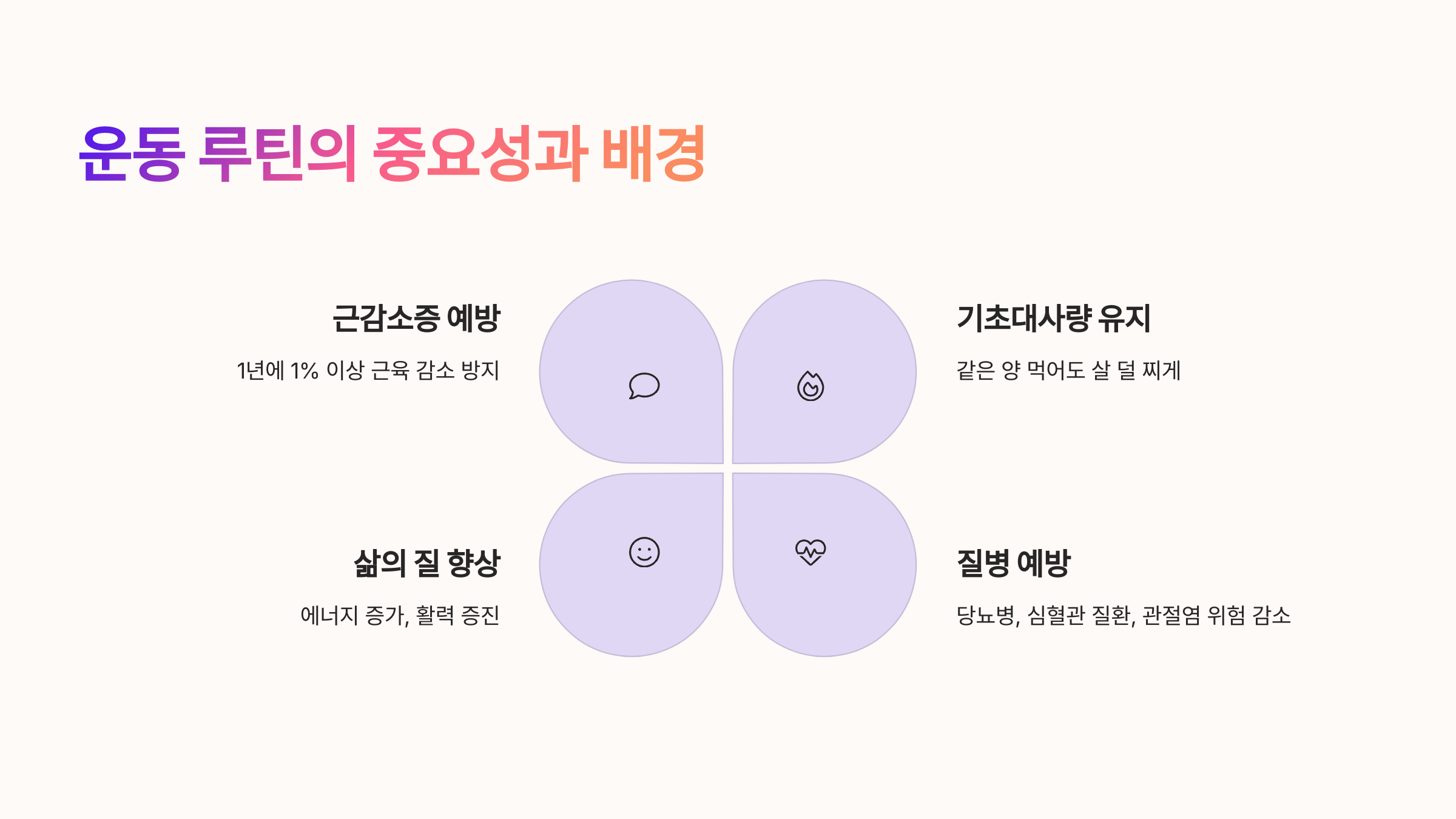 💪 운동 루틴의 중요성과 배경