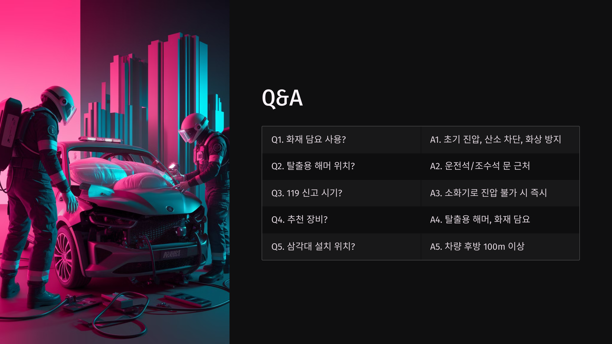 ❓ Q&A