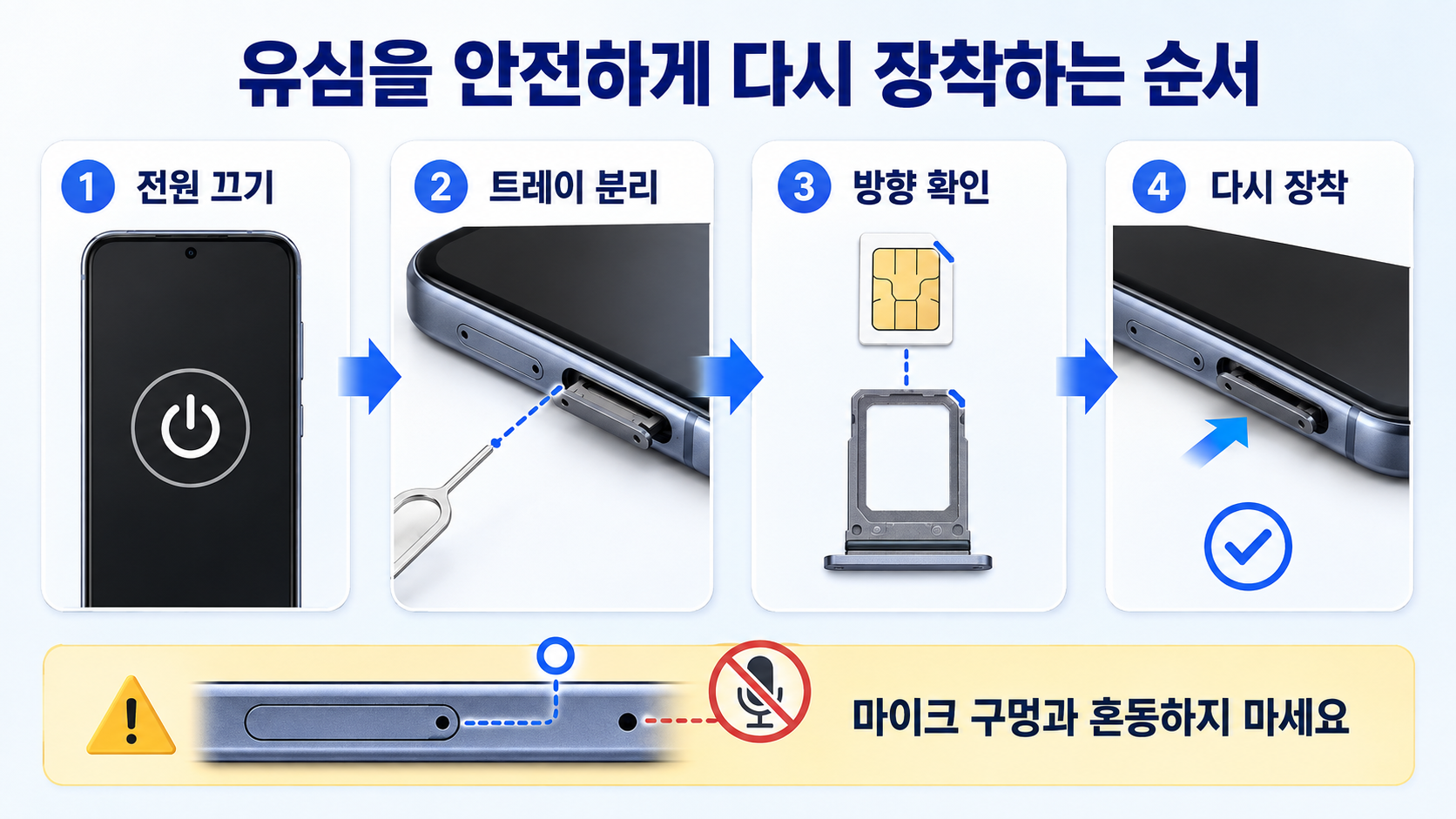 유심 안전 재장착 4단계