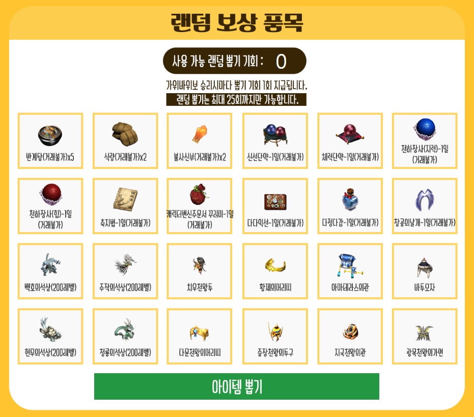 대위덕을 이겨라! 랜덤 보상 품목