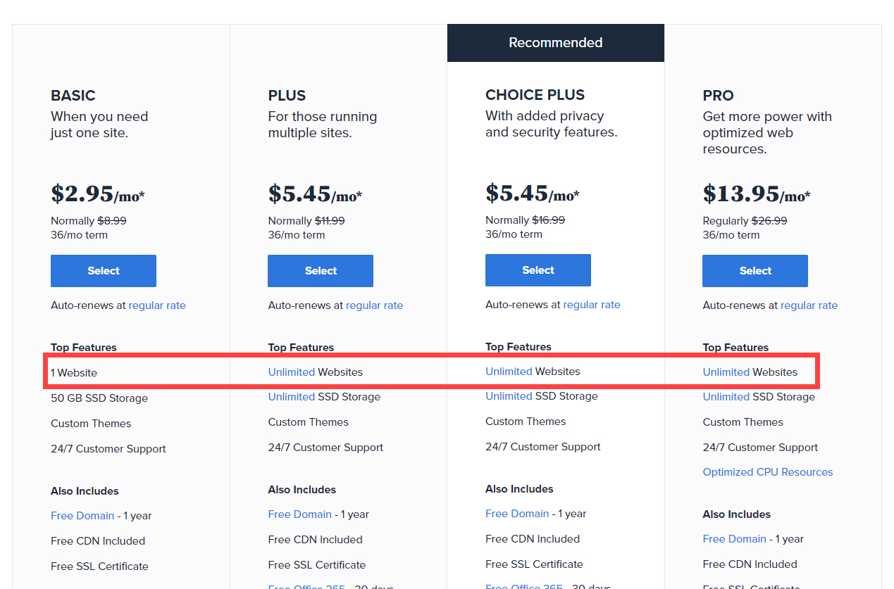 해외 웹호스팅 블루호스트 상품
