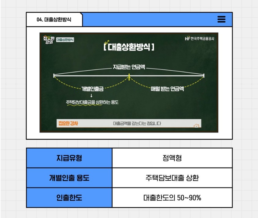 주택연금 수령액계산