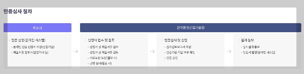 친환경보일러지원금