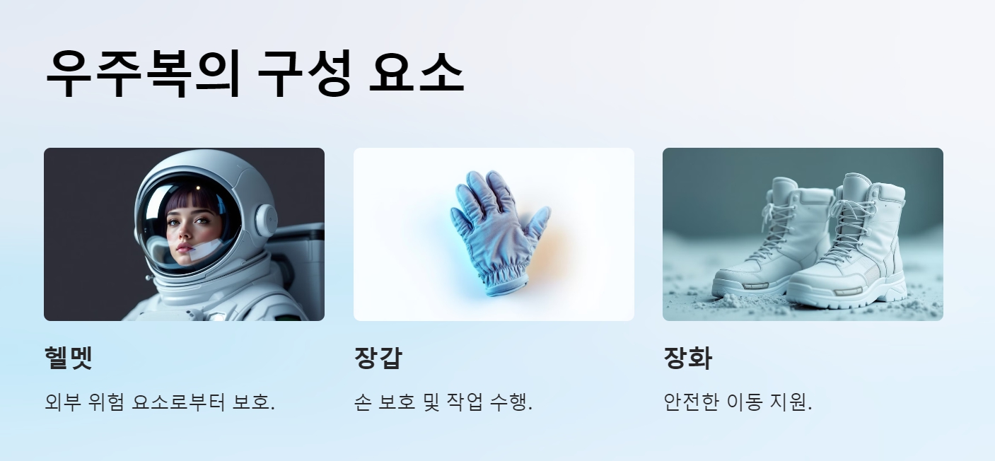 우주복의 구성요소