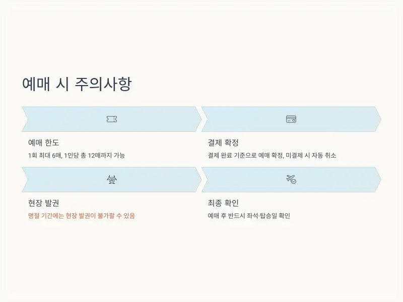 추석-기차표-예매-8_