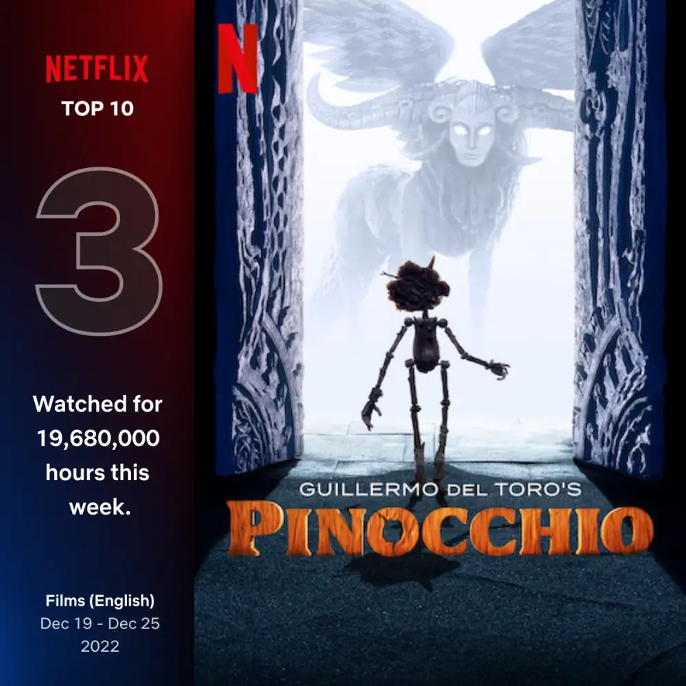 기예르모 델토로의 피노키오 포스터