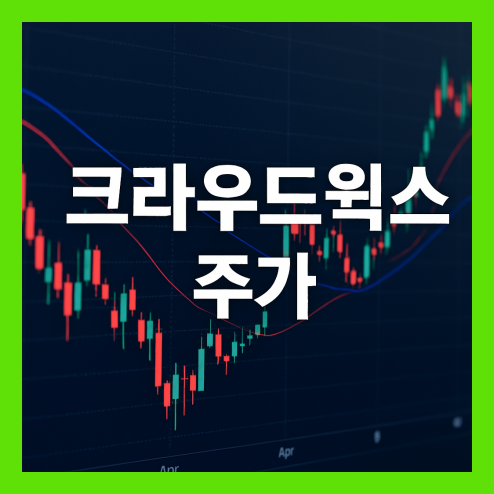 크라우드 웍스 주가, 숏맥스, 알피(Alpy) 솔루션 분석 정리