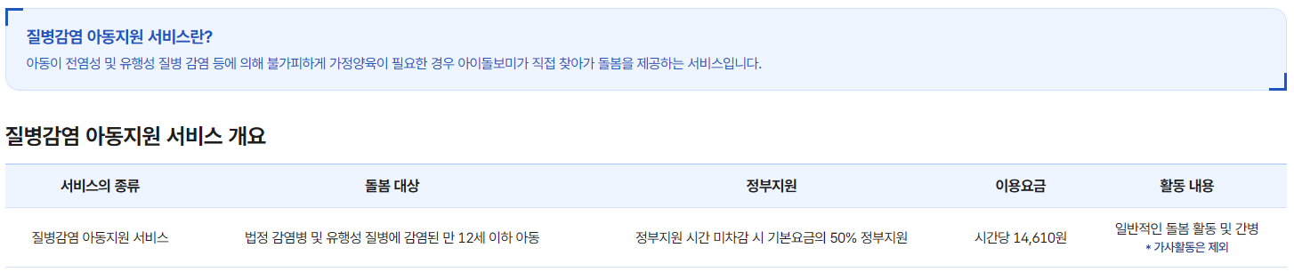 질병 감염 아동 돌봄