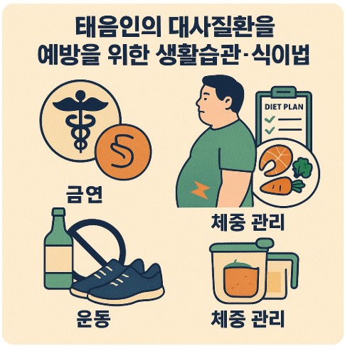태음인의 대사질환 예방