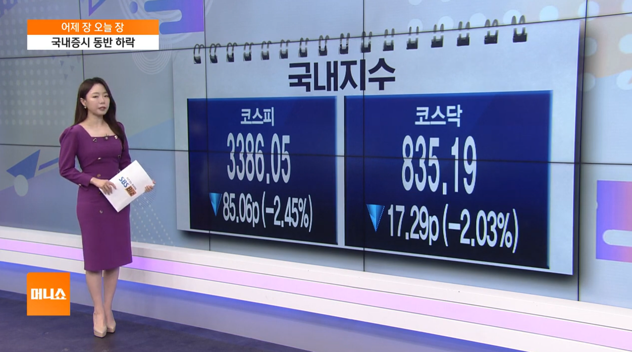 검은금요일 코스피 코스닥 환율급등 투자전략 KOSPI KOSDAQ 삼성전자 SK하이닉스 LG에너지솔루션 HD현대중공업