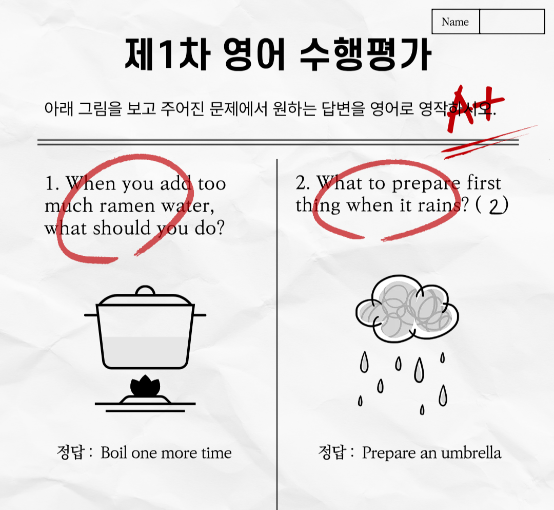 고등 영어 수행평가 영작 문항 예시 및 감점 없는 서술형 대비를 위한 실전 학습 전략