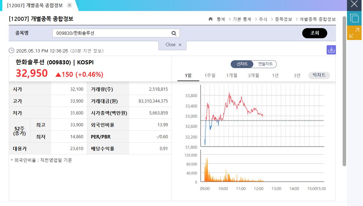 이재명 정책과 관련주 기후에너지공약