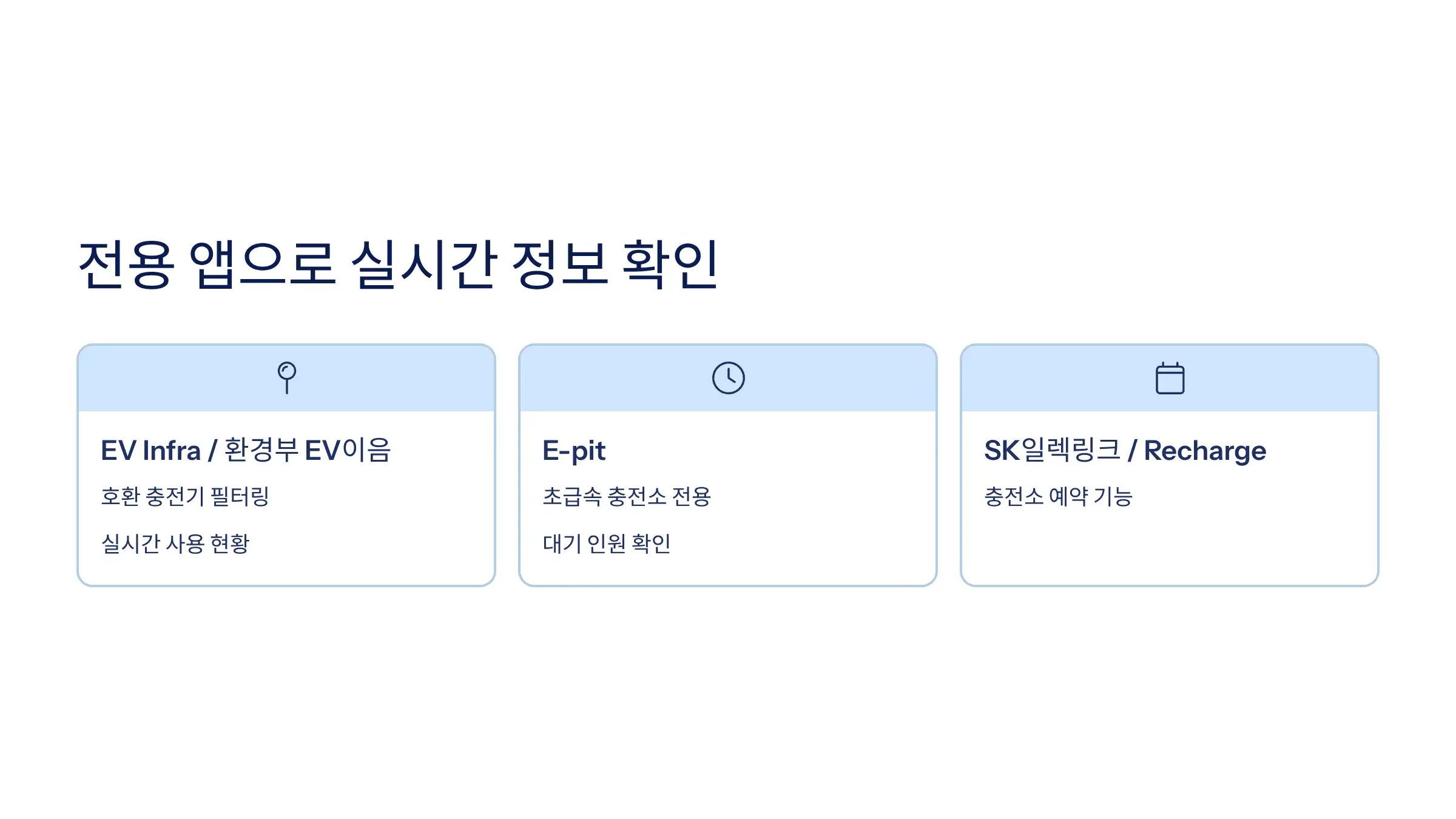 EV 전용 앱으로 실시간 충전소 정보 확인