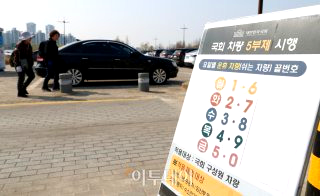 차량 2부제란? 제외차량 전기차 렌트카 경차 위반 과태료