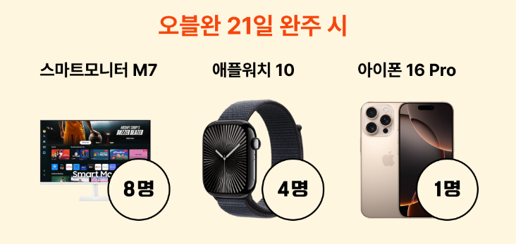 오블완 21일 완주시 혜택