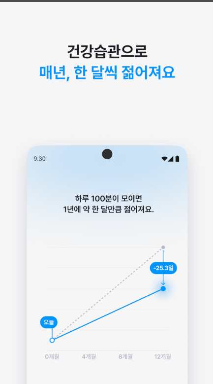 만보기 어플 머니워크 설치 및 사용법