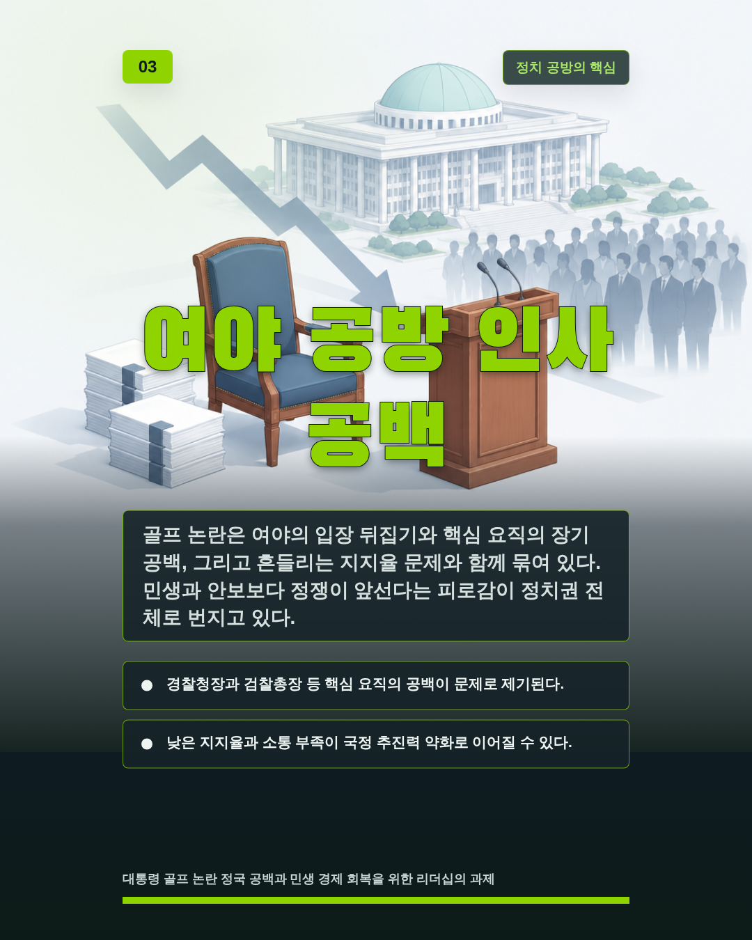 여야 공방 인사 공백