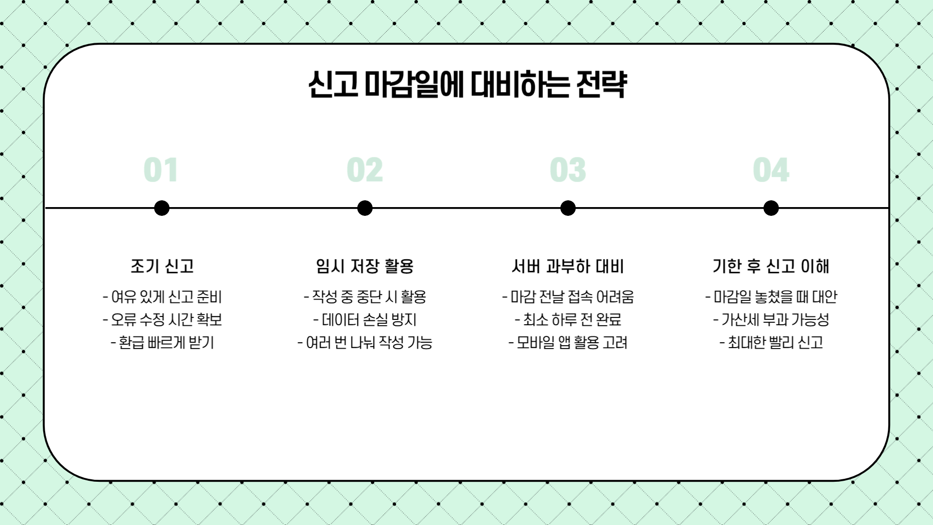종합소득세 신고 실무 팁