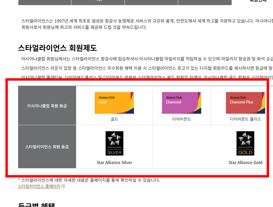 아시아나 마일리지 사용방법 소개