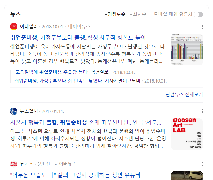 취업준비생 불행 검색결과 뉴스탭
