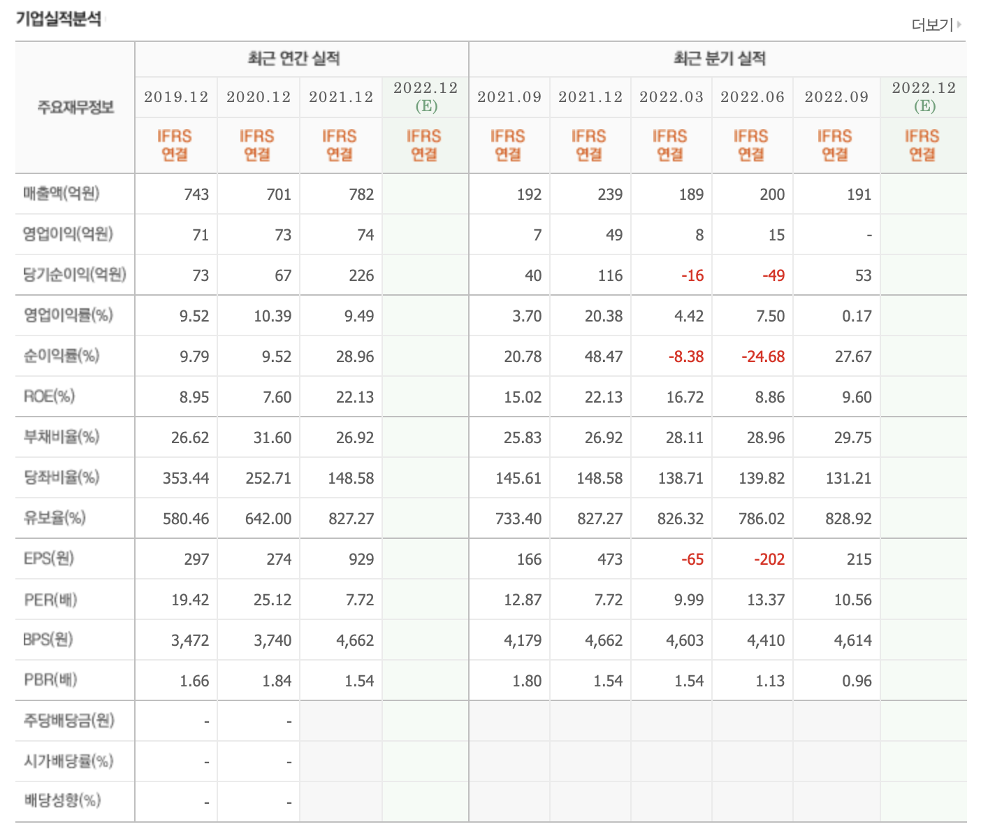 비대면-진료-관련주-원격-의료-바이오-헬스-인성정보-비트컴퓨터-인피니트헬스케어-유비케어-라이프시맨틱스
