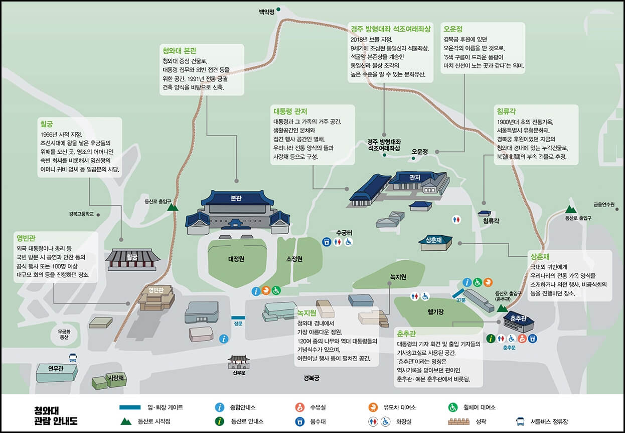 청와대 관람 안내도