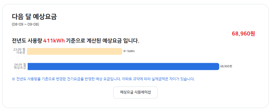 한전전기요금조회