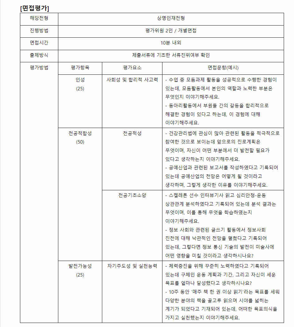 2024학년도 상명대학교 학생부종합전형 면접평가