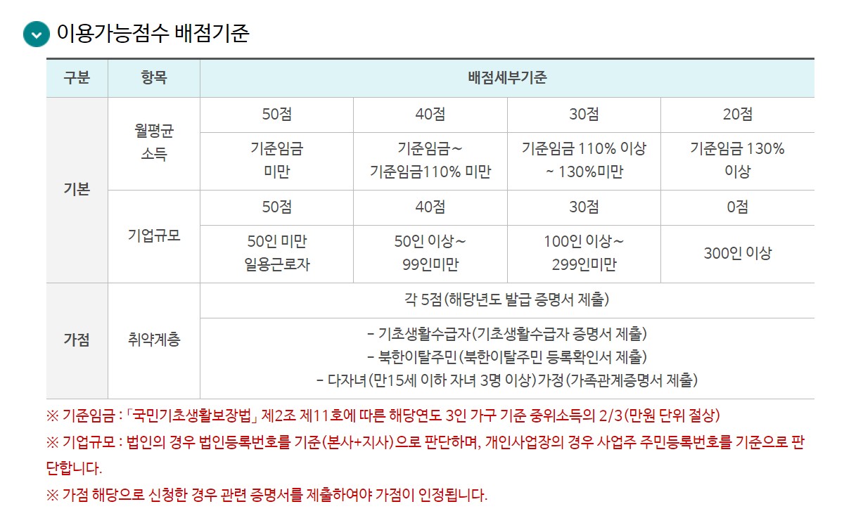 근로자휴양콘도