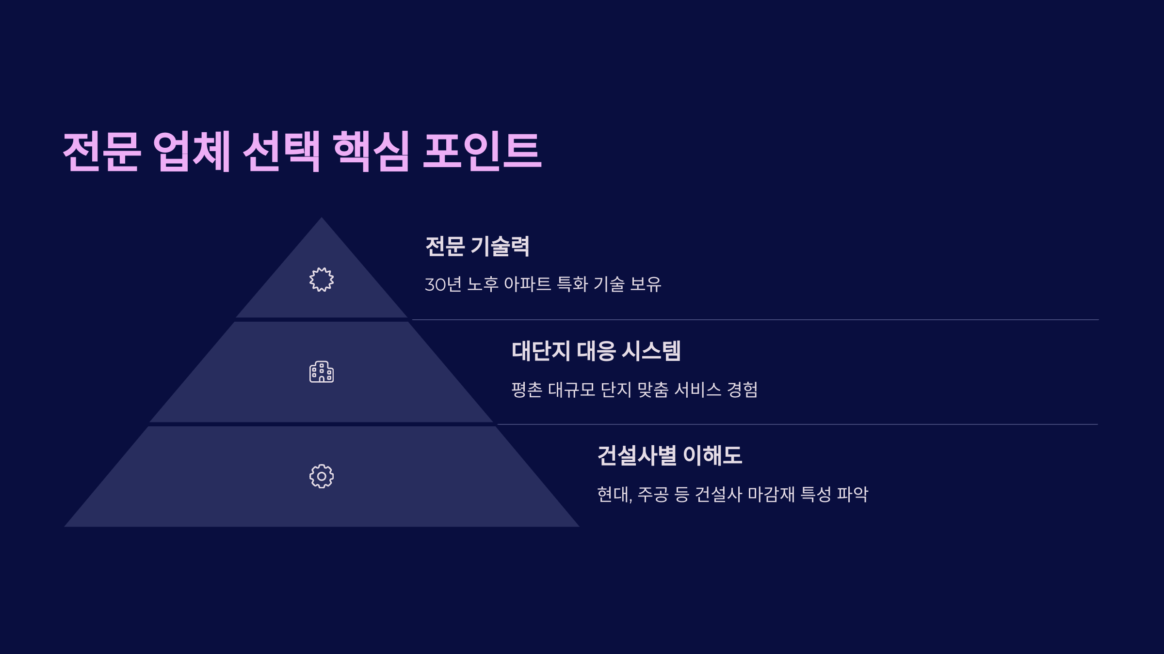 평촌 입주청소 업체 선택 시 핵심포인트