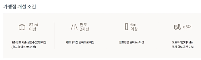 입지 조건