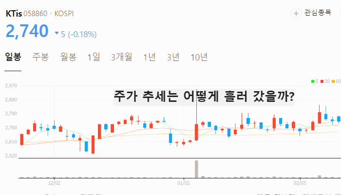 리벨리온 관련주 대장주 테마주 주식 TOP6