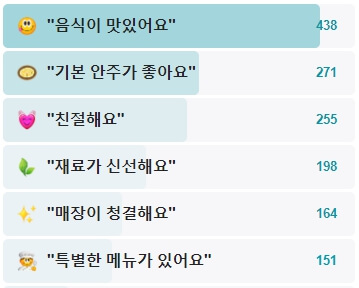 오또뱅-후기