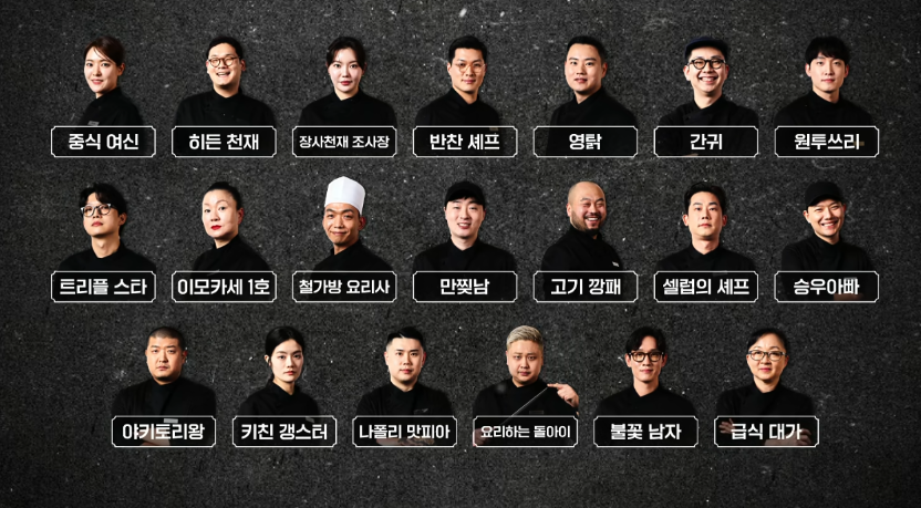 넷플릭스 '흑백 요리사' 흑수저 20인