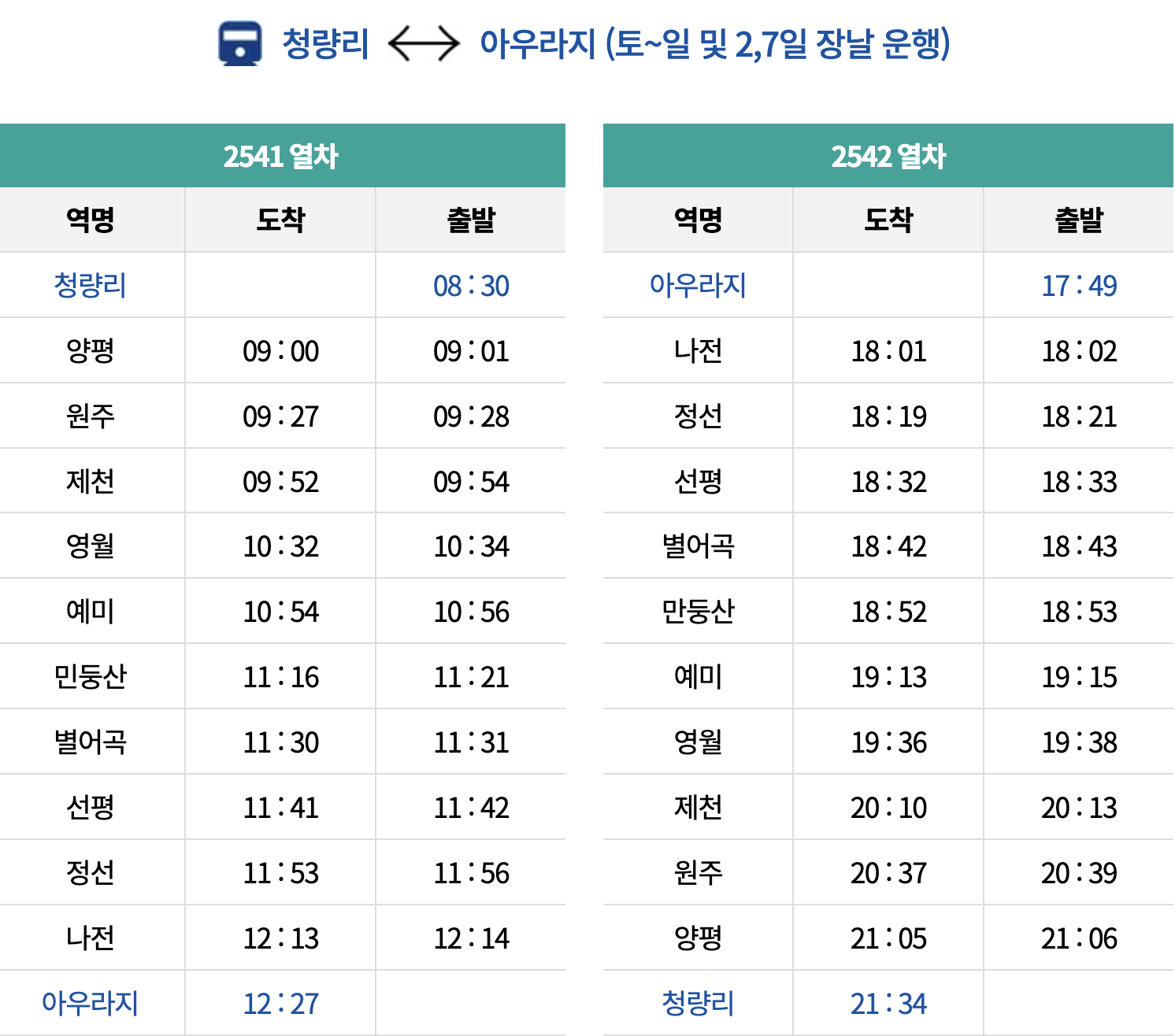 정선아리랑열차 시간표