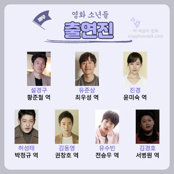 영화 소년들 출연진