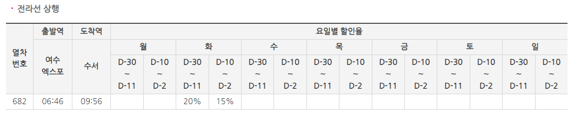 2023 SRT 특가 할인