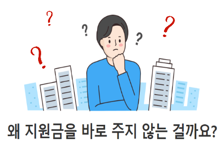 경기도 청소년 교통비 지급