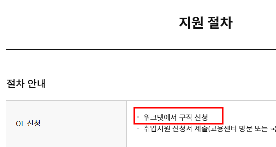 국민취업지원제도 구직촉진수당 신청방법2