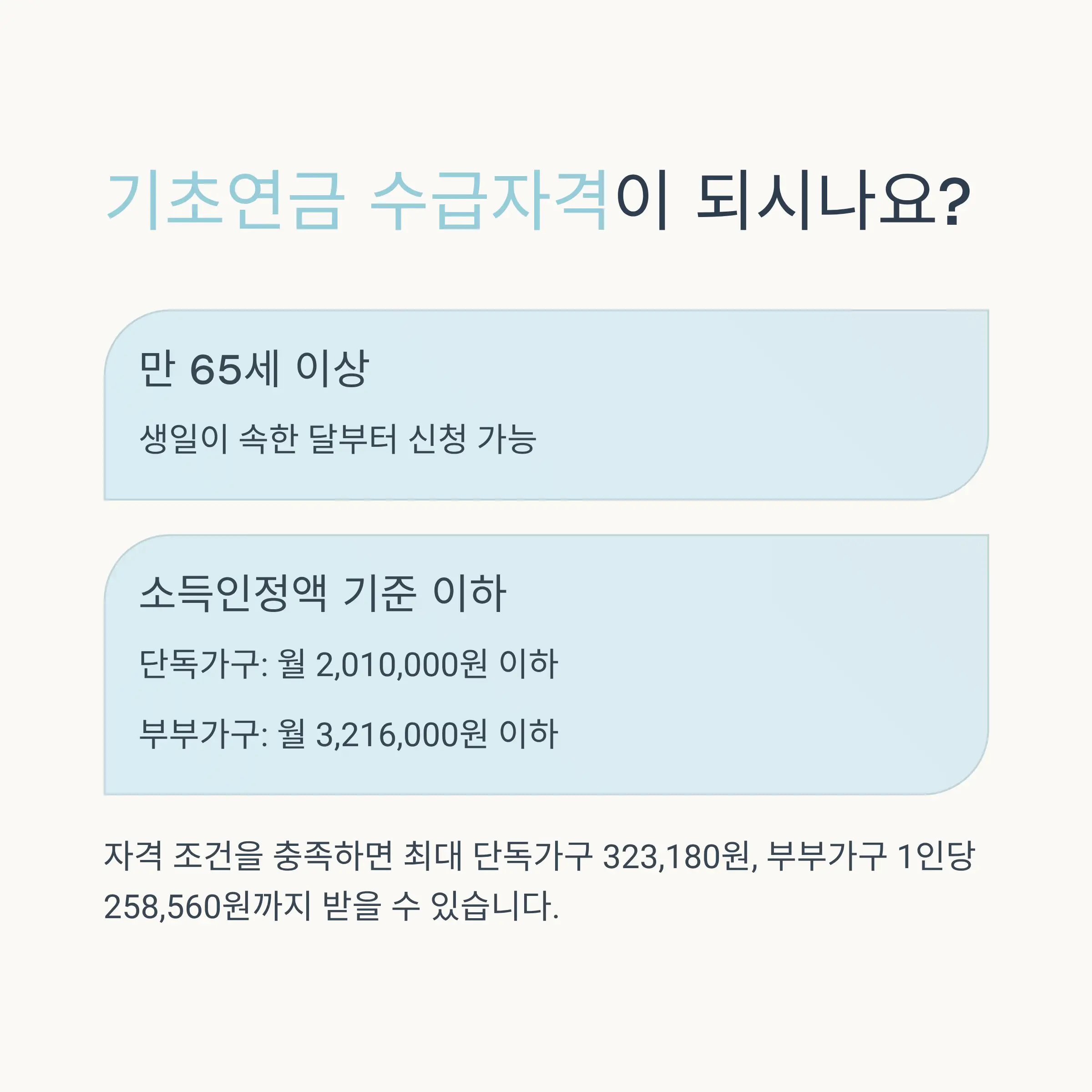 2025년 월별 기초연금 지급 캘린더