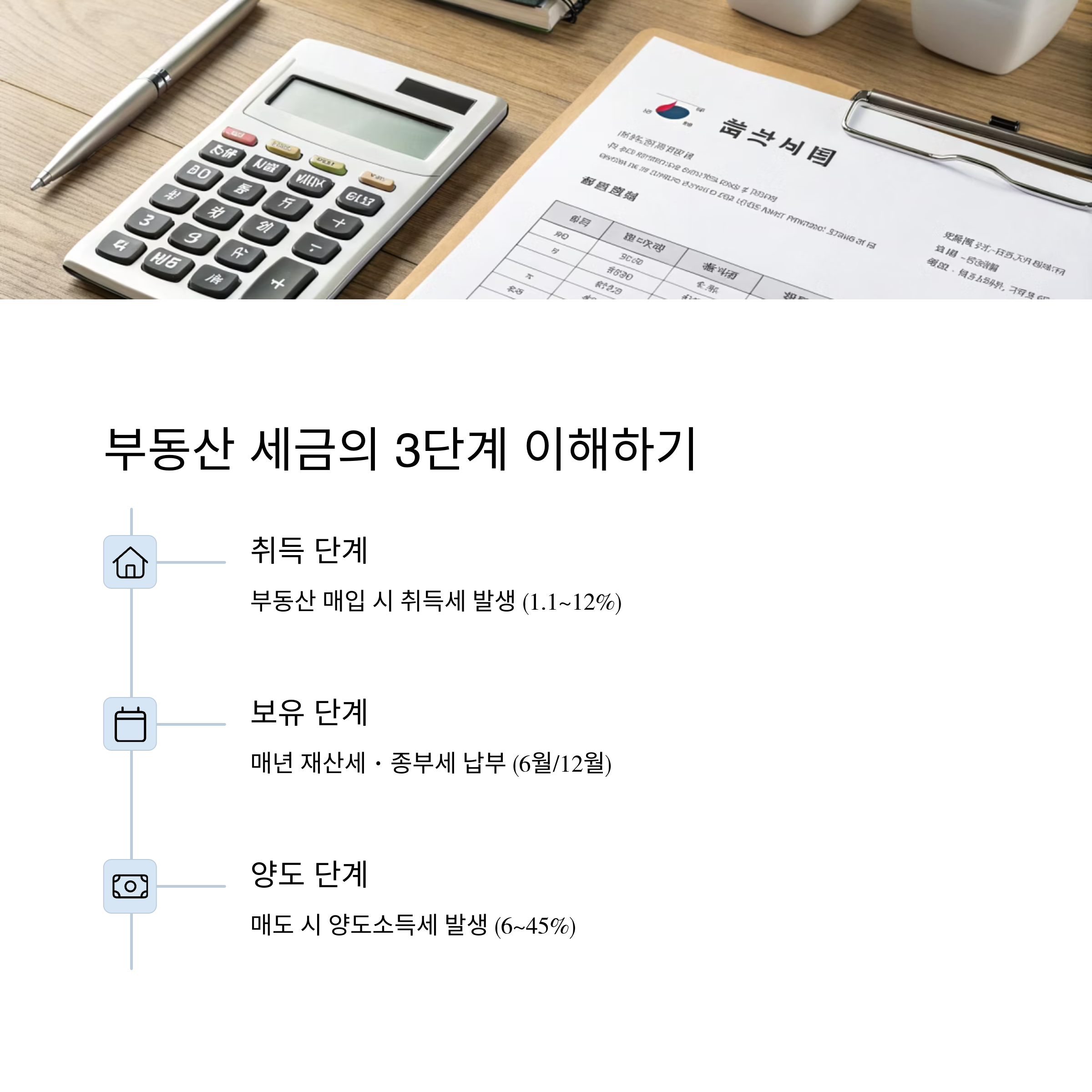 부동산세금 이해하기